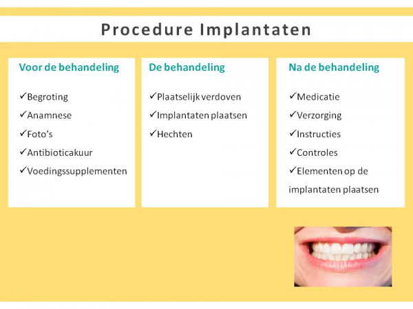 Implantaten Bij Topclass Mondzorg Apeldoorn